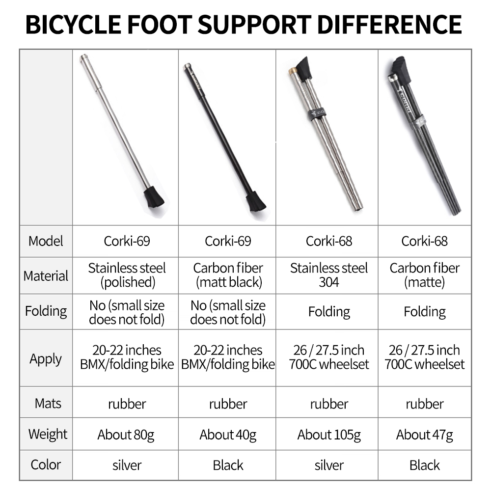 Soporte ultraligero de fibra d - Bicycle Kickstand reseña y precio
