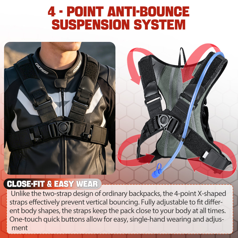 NEWBOLER Mochila de Hidratació - Cycling Gear Organizer reseña y precio