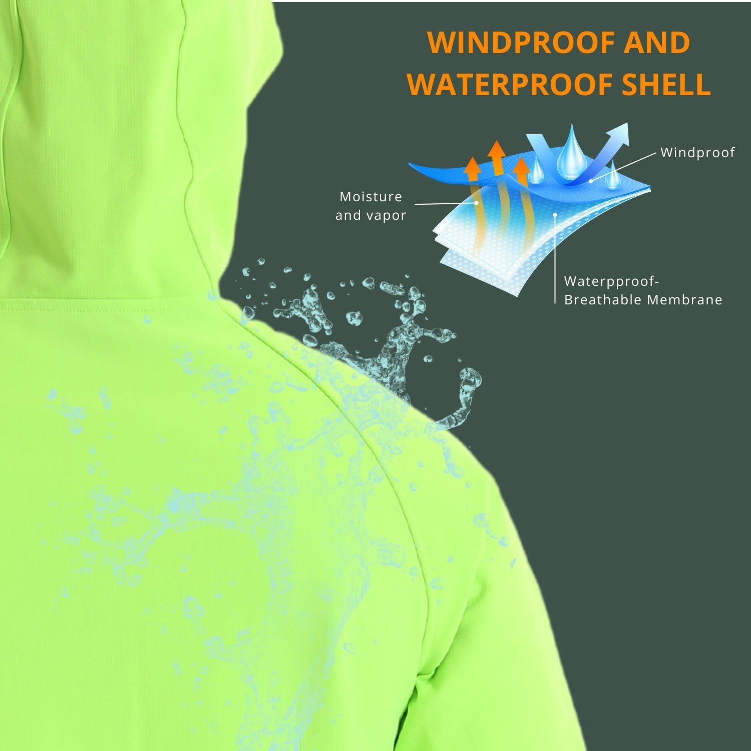 Wulibike, chaquetas de ciclism - Cycling Gear Weather reseña y precio